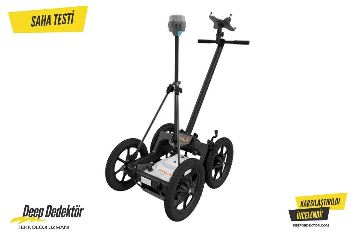 afyonkarahisar-mala-easy-locator-core